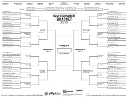 Printable Ncaa Mens D1 Bracket For 2019 March Madness