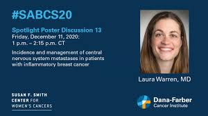 Most inflammatory breast cancers are invasive ductal carcinomas, which means they developed from cells that line the milk ducts of the breast and then spread beyond the ducts. Inflammatory Breast Cancer Clinical Trials And Research Dana Farber Cancer Institute Boston Ma