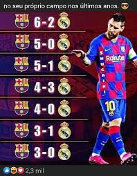 Interesting clash of the titans. Barcelona E Uma School Messi Home Facebook