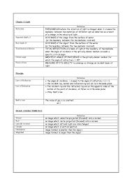 To know the exactly definition of inertia. Physics Form 4 Definition