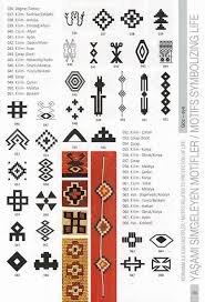 eye motif google search tribal patterns native american symbols native symbols