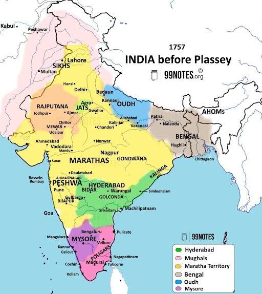 British Rule In India: Establishment, Timeline, And Impact