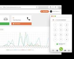 Callhippo open source dialer software