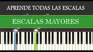 Acordes derivados de la escala mayor en la guitarra. Todas Las Escalas Mayores En Piano Tutorial Facil How To Play Scales Easy Partitura Pdf Youtube