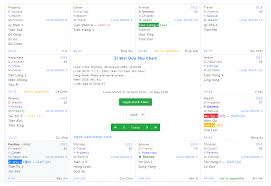 Case Study Gastric Cancer Chart Zwds Calculator Com