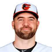 Nate Karns Stats: Statcast, Visuals & Advanced Metrics