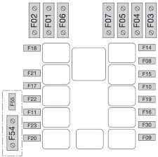 I am trying to find a fuse within the. Fiat Punto Classic From 2004 Fuse Box Diagram Carknowledge Info