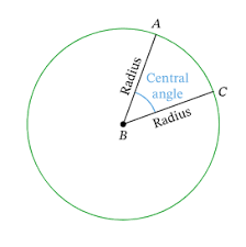 A central angle is an angle whose apex (vertex) is the center o of a circle and whose legs (sides) are radii intersecting the circle in two distinct points a and b. Lesson Explainer Central Angles And Arcs Nagwa