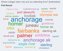 Eligibility for alaska food stamps. Blog Alaska Food Policy Council