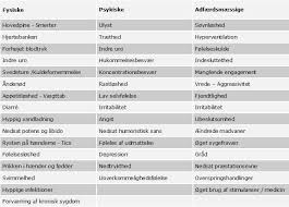 Symptomene vises både kroppslig og mentalt. Tegn Pa Stress Hvorfor Er Det Vigtigt At Kende Dem
