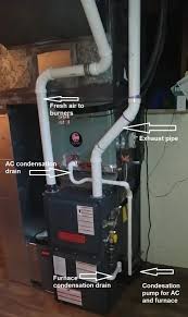 Condensate pumps are also used to pump away excess water that flows through a furnace humidifier during the winter. Why Does My Gas Furnace Leak Water In The Winter Home Heat Problems