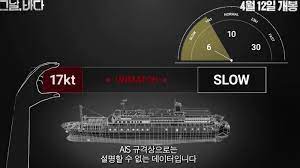 Jihye feb 17 2018 5:25 am why is it underrated. Intention Film Review