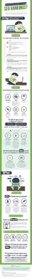 Seo Ranking Factors Infographic Great Infographics Seo Ranking Infographic Marketing Social Media Infographic