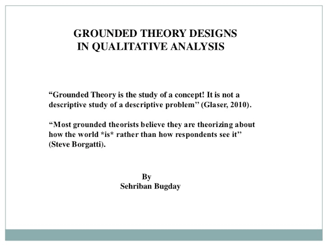 Image result for grounded theory research"