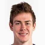 Cameron Porter stats and ratings