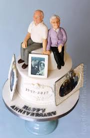 My blogaversary is coming soon. 380 Wedding Anniversary Cakes Ideas In 2021 Wedding Anniversary Cakes Cupcake Cakes Cake