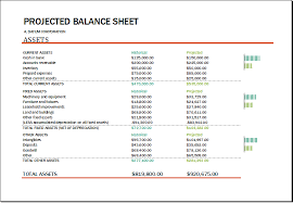 Projected Balance Sheet Templates Free In 2020 Balance Sheet Template Balance Sheet Excel Templates