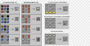 Another usefull mod in this modpack is emmaitar and nei emmaitar, it's a painting mod also made by mevans. Mod Recipe Craft Brand Lord Of The Rings Angle Text Recipe Png Pngwing