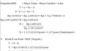 Berikut adalah beberapa keterbatasan analisis titik impas. Conoh Soal Dan Jawaban Perhitungan Titik Impas Kanal Jabar