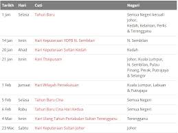 Friday, november 22, 2019 cuti sekolah 2020, cuti umum tahun 2020, info, kalendar 2020. Tarikh Cuti Umum Untuk Tahun 2019 Dan Tarikh Cuti Sekolah Malaysia