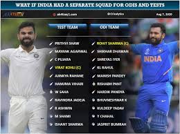 India vs england tour fixtures. What If Team India Field A Seperate Squad For Tests And Odis