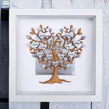 Family Tree Family Picture Frame Home Decor Family Decor Family Tree Art Family Tree Frame Family Tree Quilt