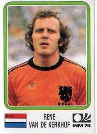 Pin By Zbigniew On Planety In 2021 Football Squads World Cup Rene