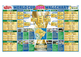 World Cup Fixture Chart Heathfield Herald