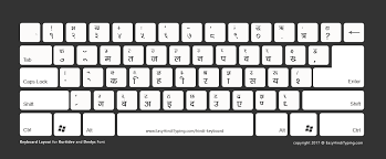 Hindi Keyboard Layout For Kurti Dev And Delvys Font Dark