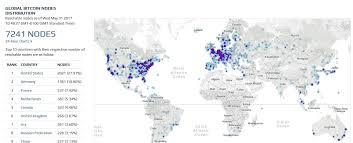 Ethereum Now Has Three Times More Nodes Than Bitcoin