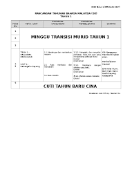 Download rpp bahasa jawa k13 kelas 5 sd/mi tahun 2020/2021 gratis! Rpt Bahasa Melayu Tahun 1 2017 Sumber Pendidikan Rpt Bm Tahun 1 2017
