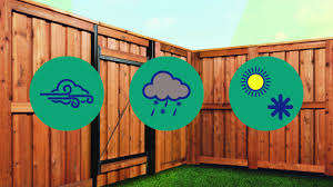 Master halco's patented postmaster steel post for wood fencing is engineered to provide you with the strength of steel without sacrificing the natural beauty of wood. Central Texas Fencing Pflugerville Pfence Company