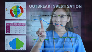 Factors that most often are responsible for foodborne illness outbreaks are: Slow Pace For Foodborne Illness Outbreaks Continues In 1st Quarter Food Safety News