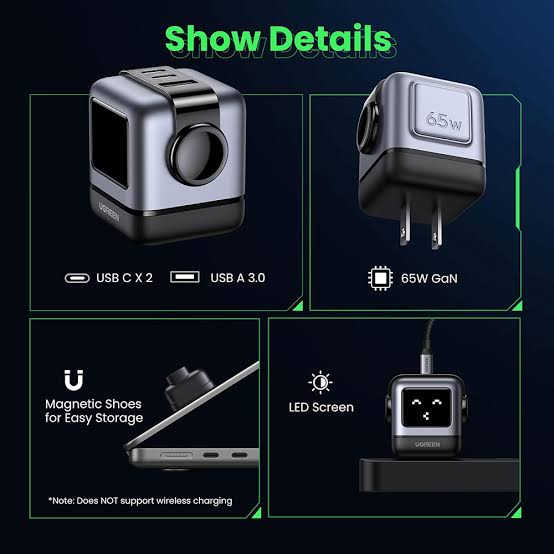 Ugreen Nexode RG 65W USB C GaN Charger