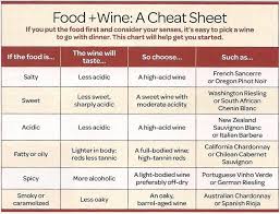 a home cooks guide to wine pocket change gourmet