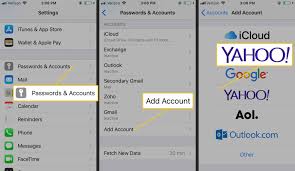 Organize your inbox, organize your life. How To Set Up Yahoo Mail On Iphone