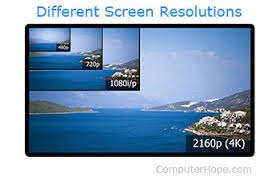 Level of detail provided by a television or. What Is A Resolution