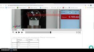 Use your understanding of charge to answer the following questions. Pressure Vs Volume Pivot Interactives Youtube