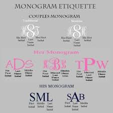 Monogramming Guide Initials Thirtyone Couples Monogram Embroidery Monogram Lettering Tutorial