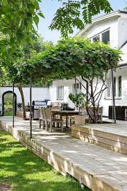 Formatub budget vous propose de découvrir ici son univers aménagement extérieur. Reussir Son Amenagement Exterieur 15 Pistes A Suivre Cote Maison