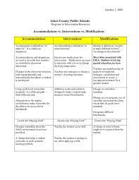 For newer teachers, learning that you need to modify … Pin On Assessment