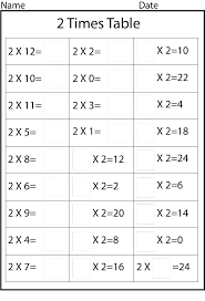 printable 2 times table worksheets activity shelter