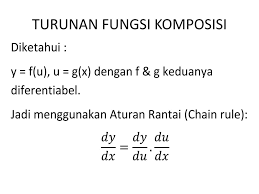 Pertemuan 14 Turunan Ppt Download