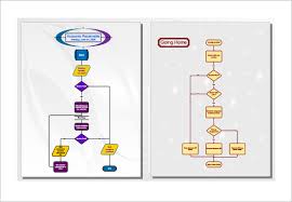 Pert Chart Template 8 Free Word Excel Pdf Ppt Format