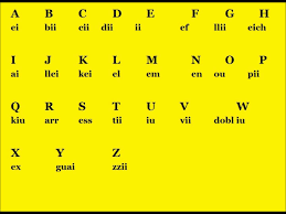 English Alphabet Pronunciation For Spanish Speakers Learn English Alphabet English Alphabet Pronunciation Teaching English Grammar