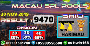 Angka Keluaran Togel Macau Spl 30 Nov 2019 Anjing Penyelamat Harimau Shio