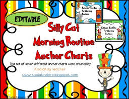 Dr Seuss Inspired Morning Routine Anchor Charts Editable