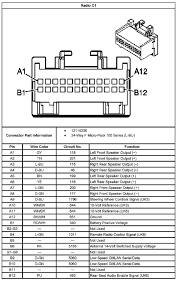 Read or download chevy cavalier stereo for free wiring diagram at 24443.presepeviventedivaccheria.it. Stereo Wiring Diagram For 2005 Chevy Cavalier Wiring Diagrams Schematics