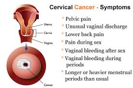 It occurs most commonly in women over 30 years. Cervical Cancer Cancerspecialistpune