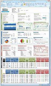 Forex Trading Plan Template Elegant Forex Trading Spreadsheet Spreadsheet Template Forex Trading Technical Trading Trading Quotes